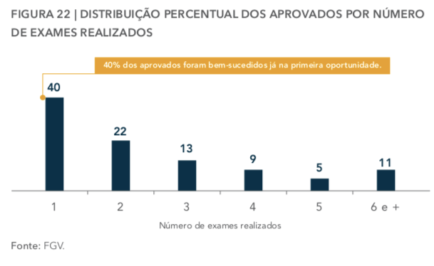tabela_04_faculdades