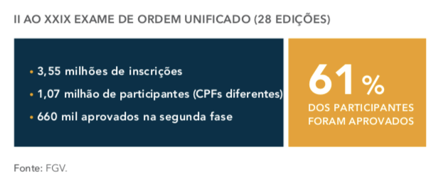 tabela_02_faculdades