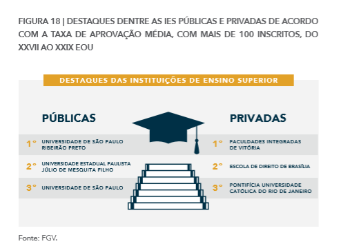 tabela_01_faculdades