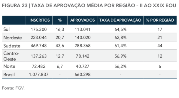 tabela_05_faculdades
