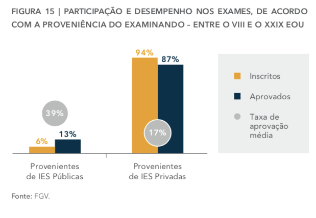 tabela_03_faculdades