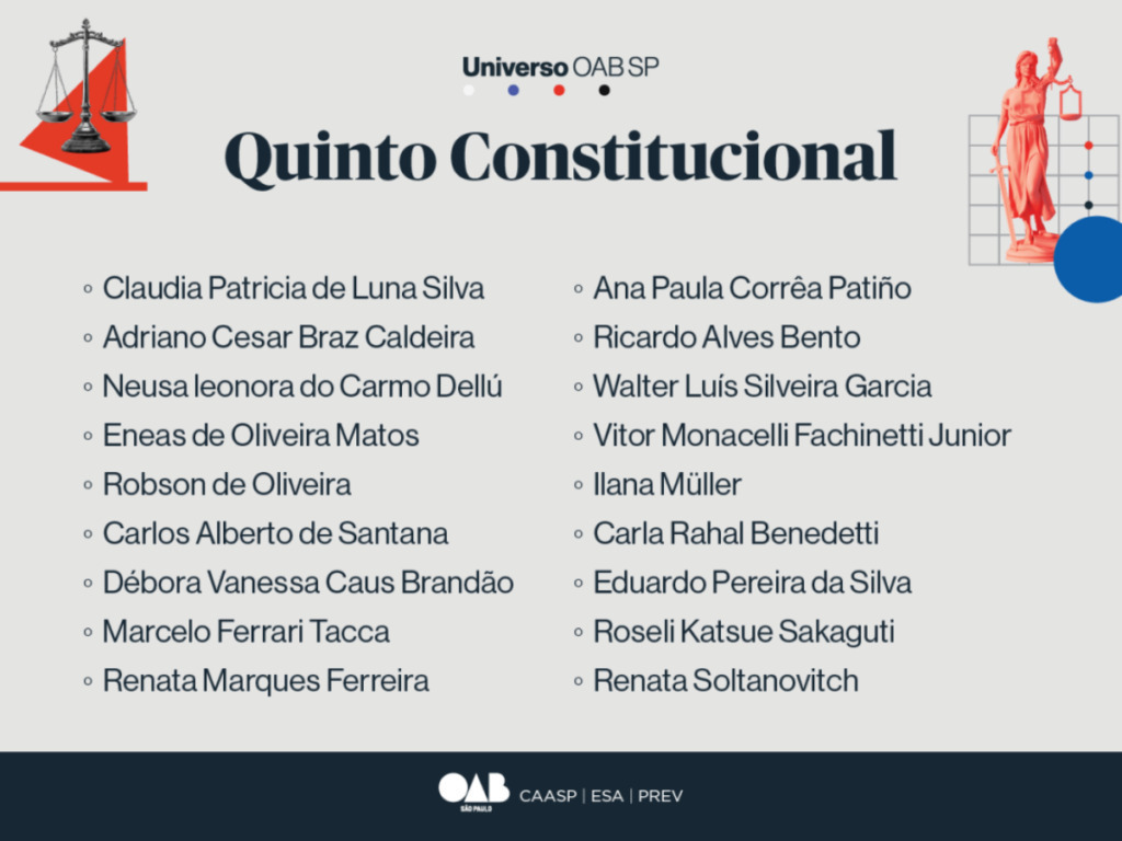 Quinto Constitucional Comissão OAB SP