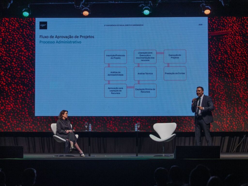 ‘Sustentabilidade é saber identificar e unir interesses sociais e econômicos’, pontuou José Fitipaldi em painel sobre responsabilidade social no agro